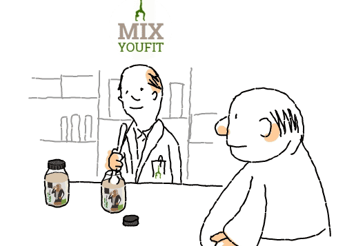 Erklärfilm, Animation, Zeichentrick mixyoufit.at